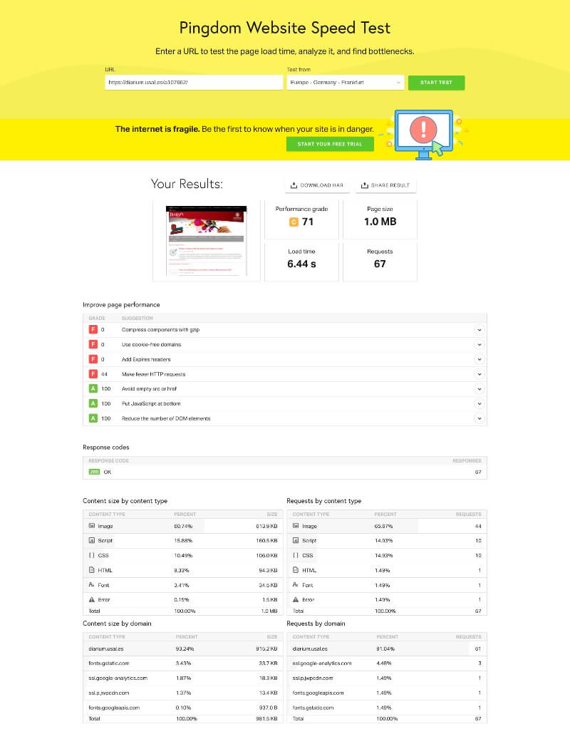 Analizamos una web con Pingdom Website Speed Test: nota de 71, carga en 6,44 segundos y 67 peticiones. Descubre qué significa y cómo mejorar tu SEO.