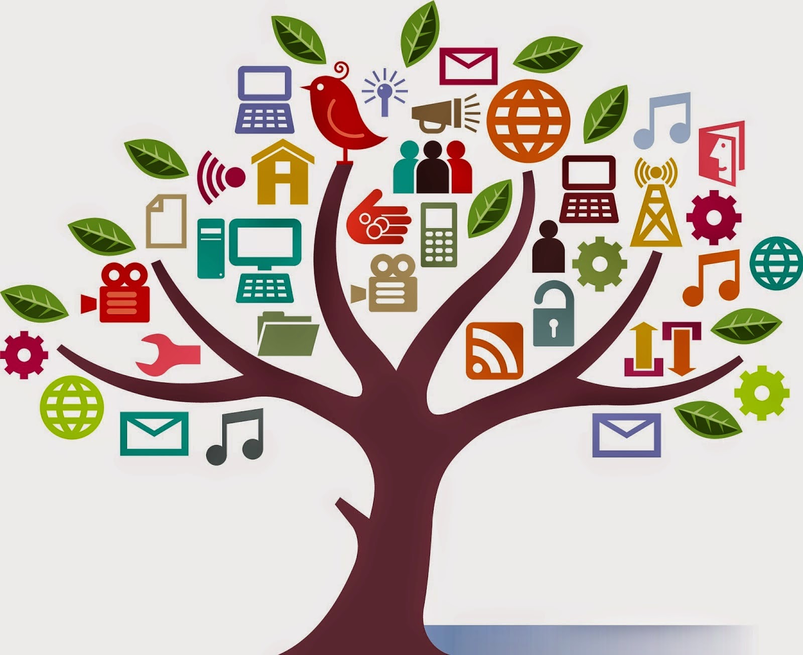 Inmersos en un mundo tecnológico