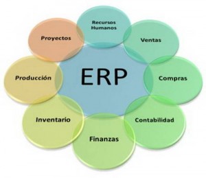 erp