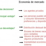 mcEconomia_Mercado