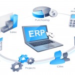 erp