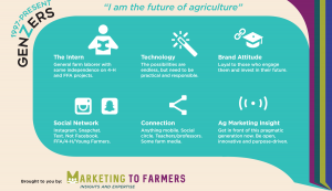 5-generations-05-genzers-30mar2017