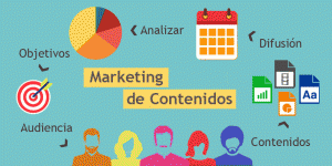 marketing-de-contenidos-redes-sociales