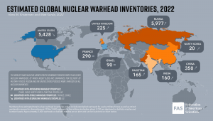 world-nuclear-forces-2022