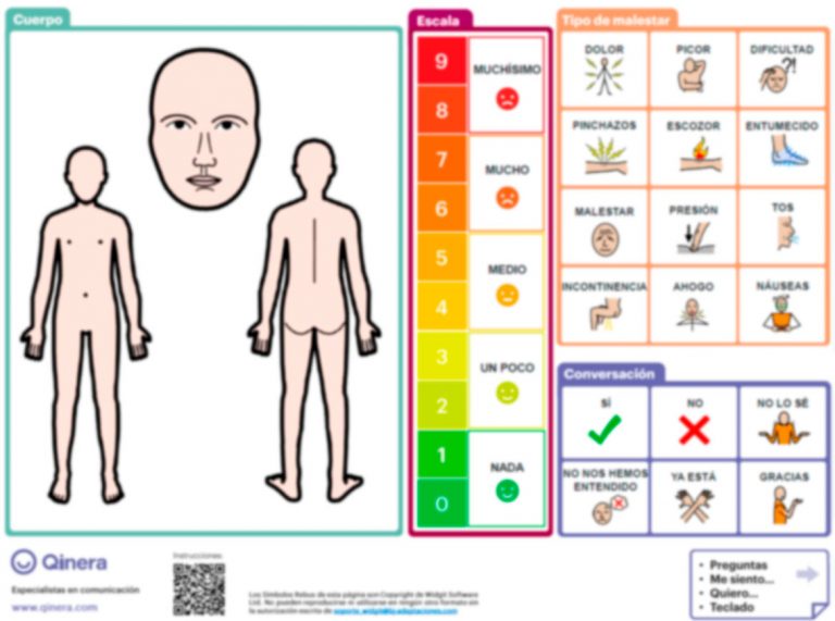 Cuando hablar no es posible, la solución que está mejorando la comunicación en hospitales