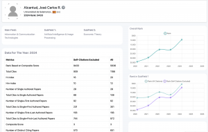 Stanford2025topscinet