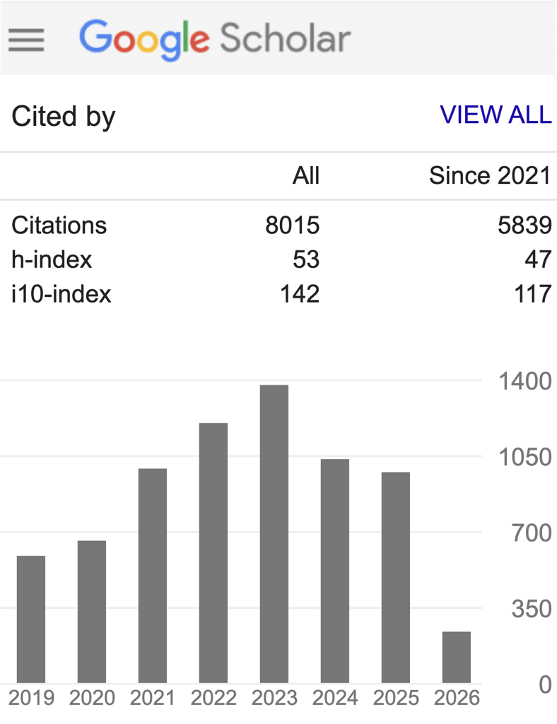 Google Scholar - April 2026