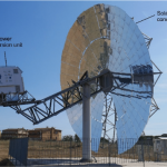 OMSoP-solar-dish-system
