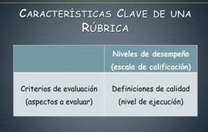 Características Clave de una Rúbrica_001