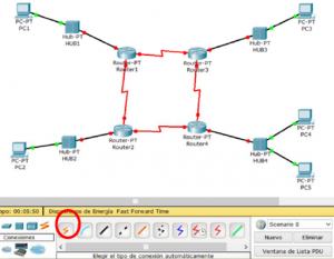 primera topologia cpt