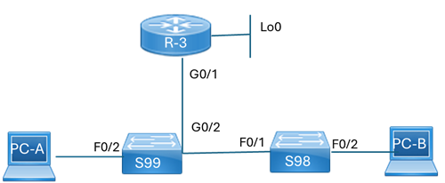ConfiguraciOnSeguridadSwitch