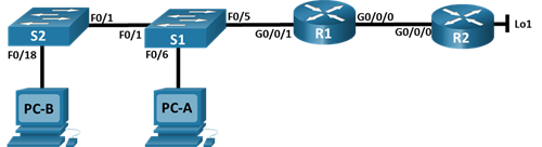 ConfigurarNATParaIPv4