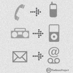 Imágen 2. Tecnologías disruptivas.