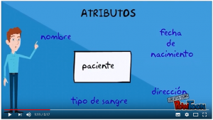 Imagen en el que aparece el atributo del modelo E/R