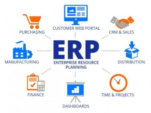 Características del ERP