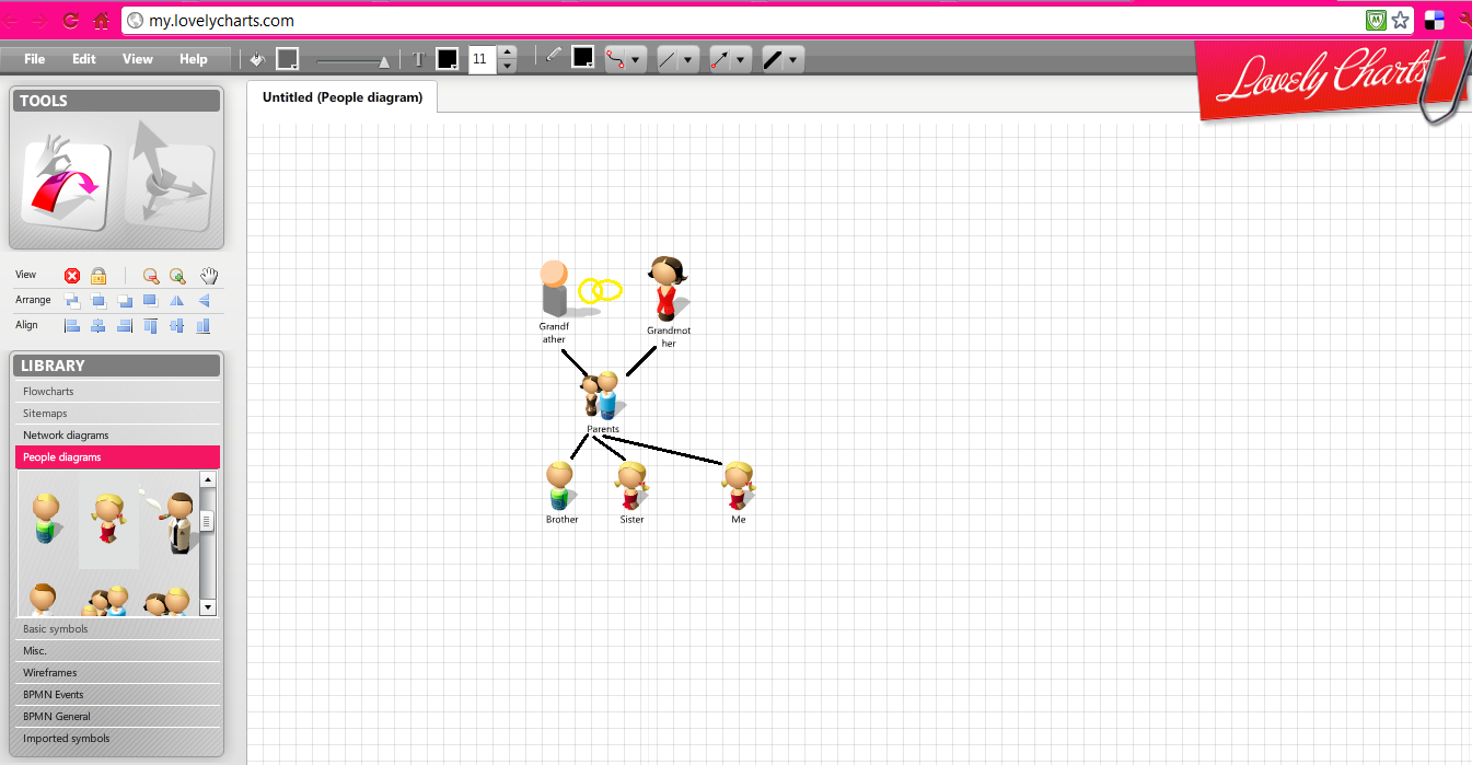 pantallazo-pagina-web-20diagrama-familia