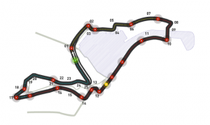 Circuito Urbano de Valencia