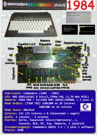 Fichas _CommodorePlus4Min