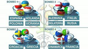 Composición de los bombos del sorteo de la Eurocopa 2012