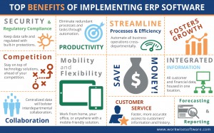 Beneficios de ERP