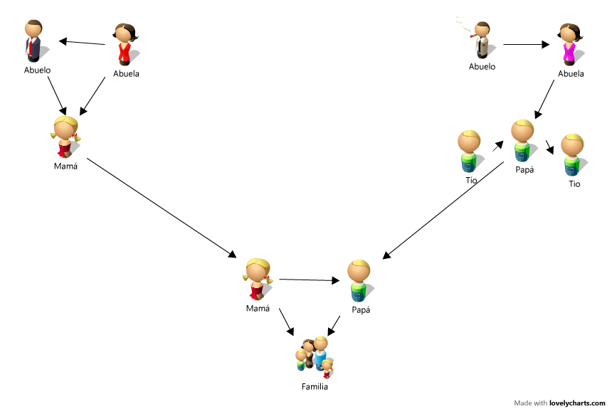 untitled-people-diagram2